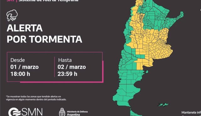 ALERTA TORMENTA