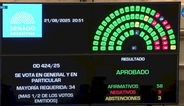 FINANCIAMIENTOUNIVERSITARIO